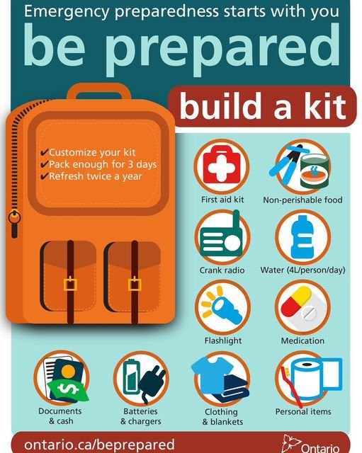 72 Hour Kit